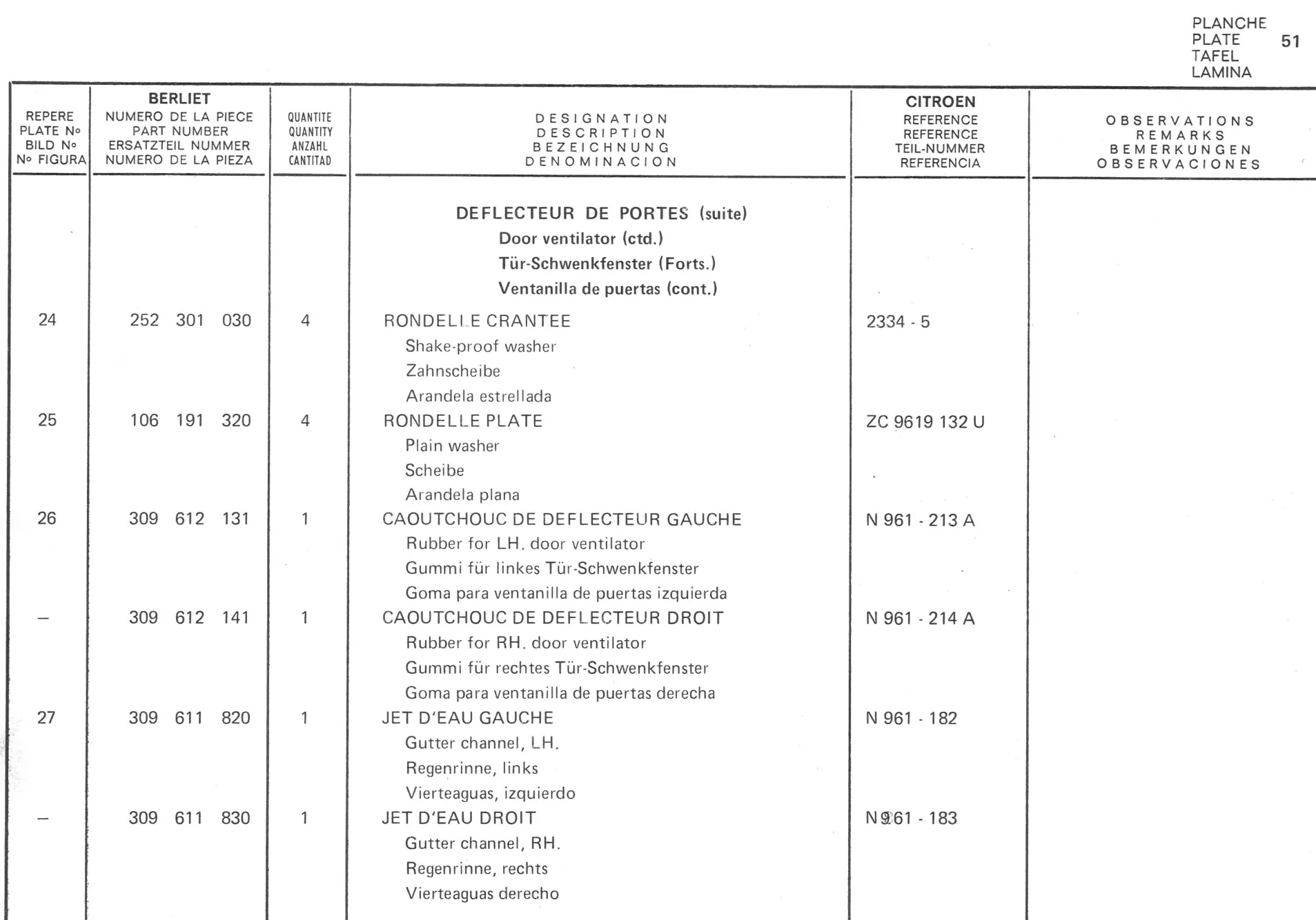 Planche 41: Teflecteur Le, page 297 of 545 — 350-450-480-490-530 Diesel Spare Parts Catalogue, Tome I