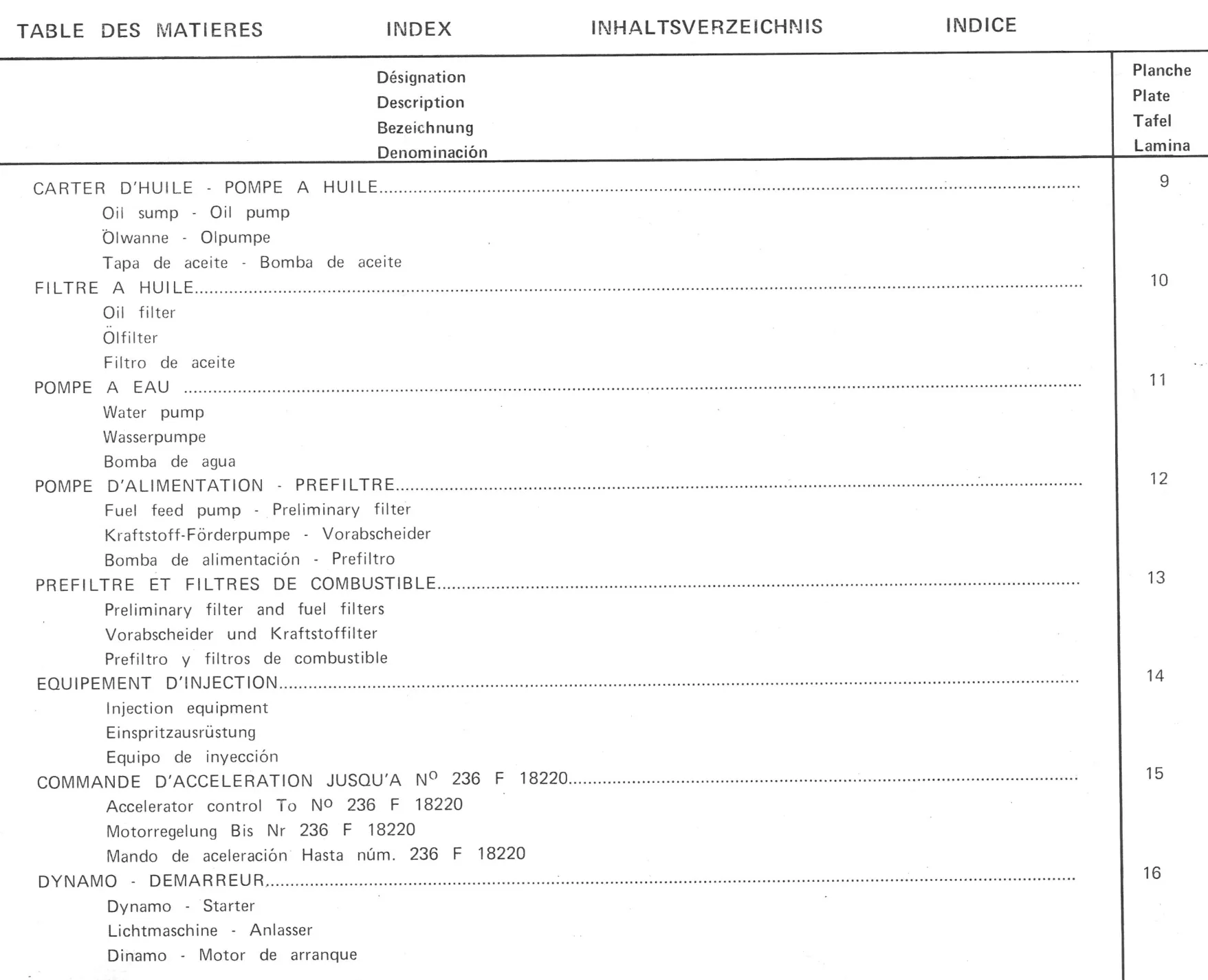 Table des Matieres - Moteur, page 353 of 545 — 350-450-480-490-530 Diesel Spare Parts Catalogue, Tome I