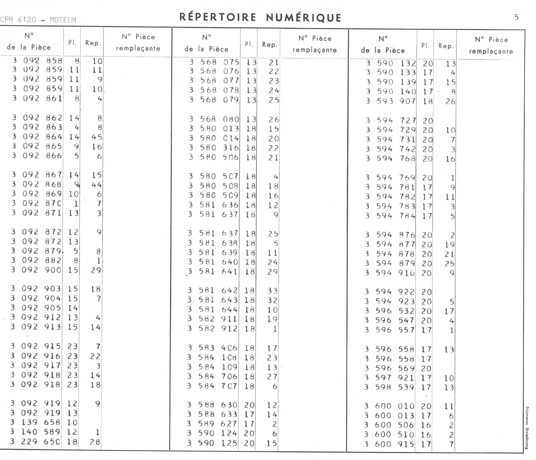 Repertoire Numerique - Moteur, page 360 of 545 — 350-450-480-490-530 Diesel Spare Parts Catalogue, Tome I