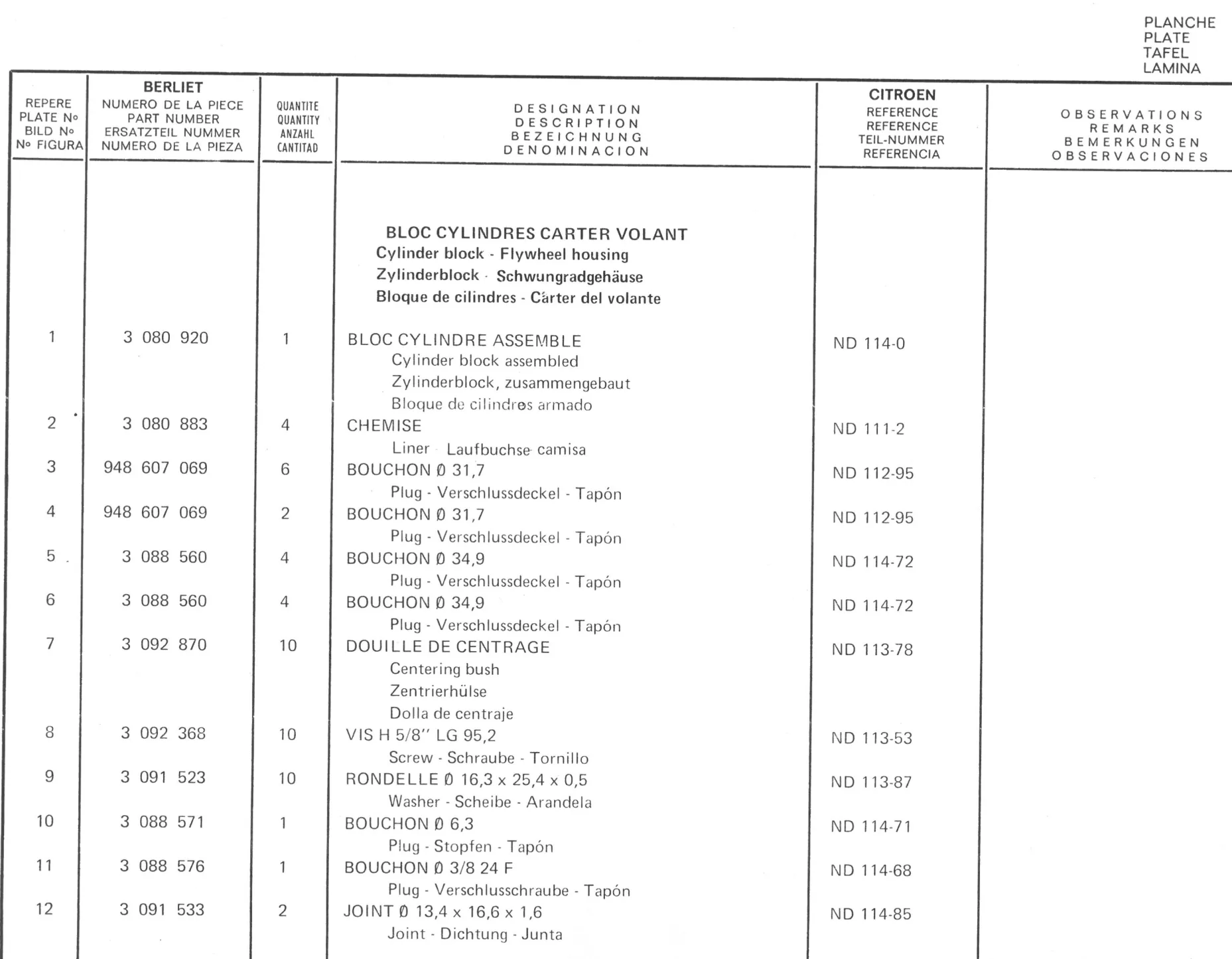 Planche 1: Bloc Cylindres - Carter Volant, page 364 of 545 — 350-450-480-490-530 Diesel Spare Parts Catalogue, Tome I