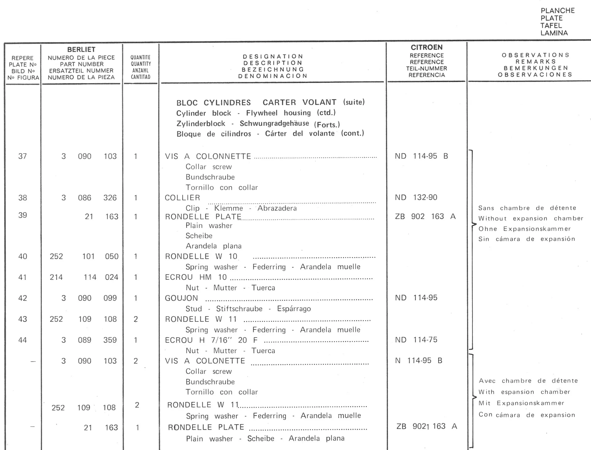 Planche 1: Bloc Cylindres - Carter Volant, page 367 of 545 — 350-450-480-490-530 Diesel Spare Parts Catalogue, Tome I