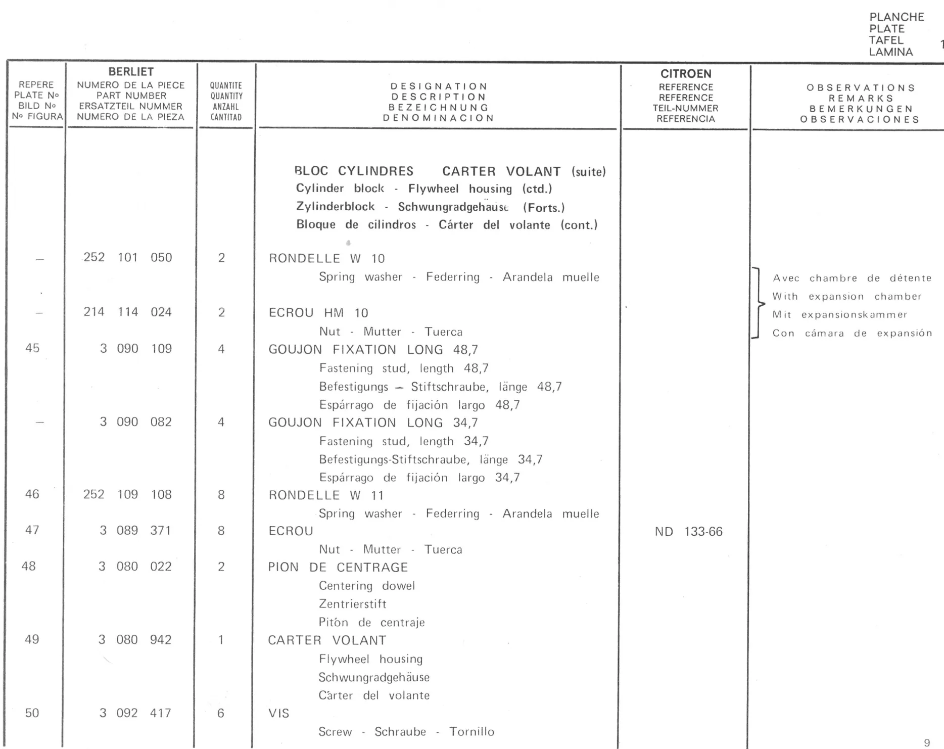 Planche 1: Bloc Cylindres - Carter Volant, page 368 of 545 — 350-450-480-490-530 Diesel Spare Parts Catalogue, Tome I