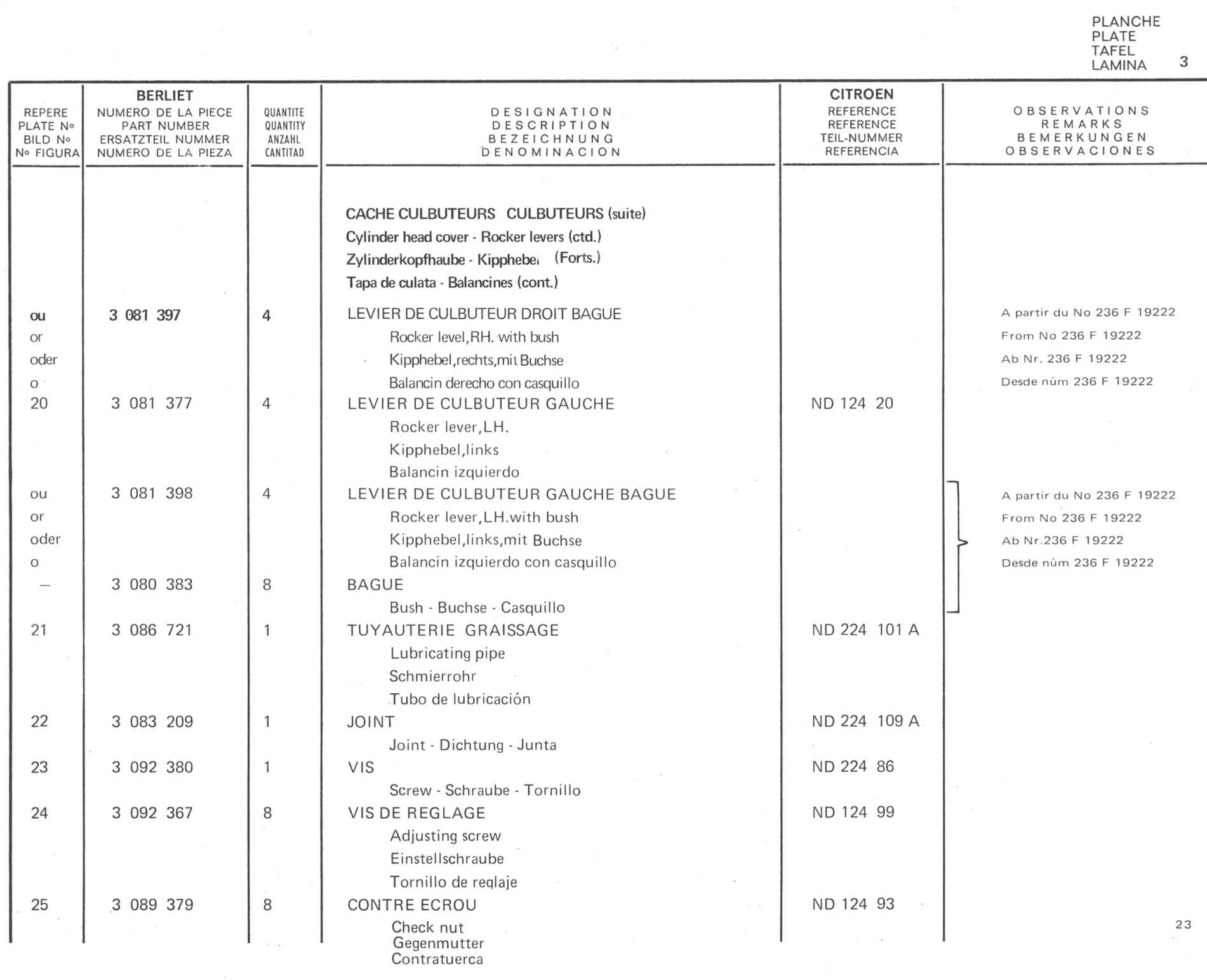 Planche 3: Cache Culbuteurs Culbuteurs, page 380 of 545 — 350-450-480-490-530 Diesel Spare Parts Catalogue, Tome I