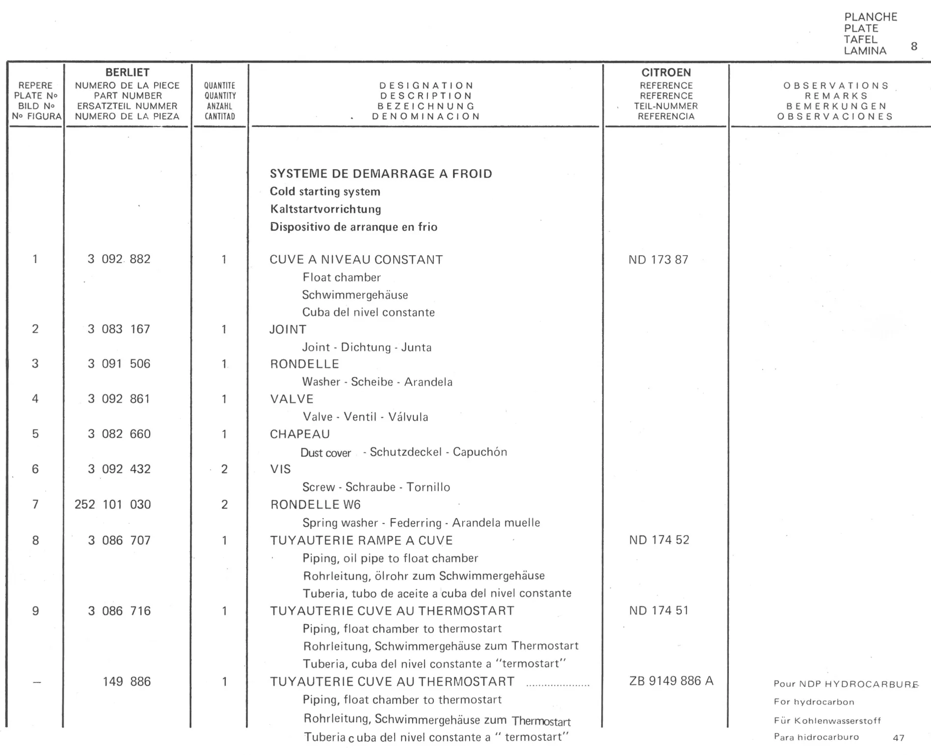 Planche 8: Systeme De Demarrage A Froid, page 398 of 545 — 350-450-480-490-530 Diesel Spare Parts Catalogue, Tome I