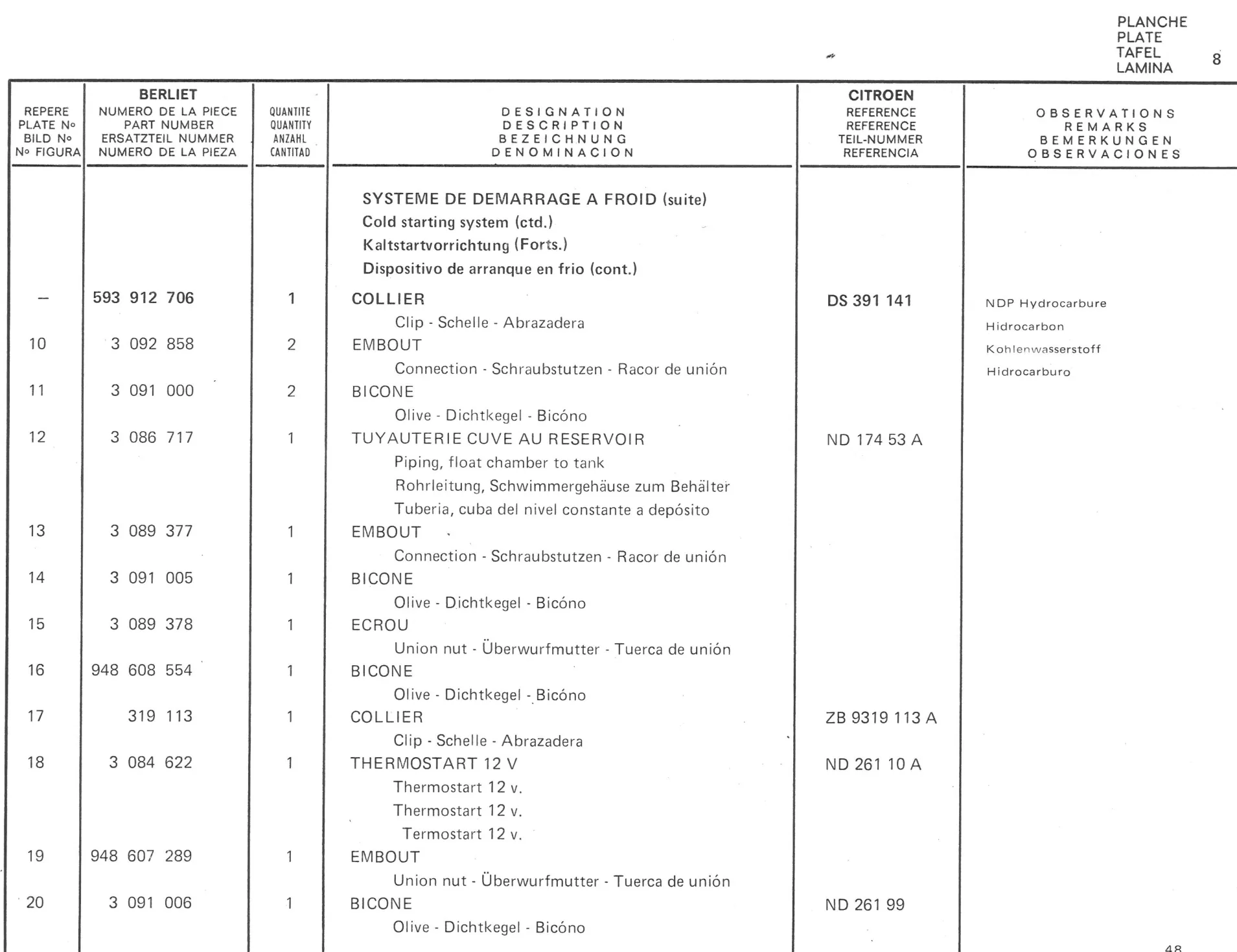 Planche 8: Systeme De Demarrage A Froid, page 399 of 545 — 350-450-480-490-530 Diesel Spare Parts Catalogue, Tome I