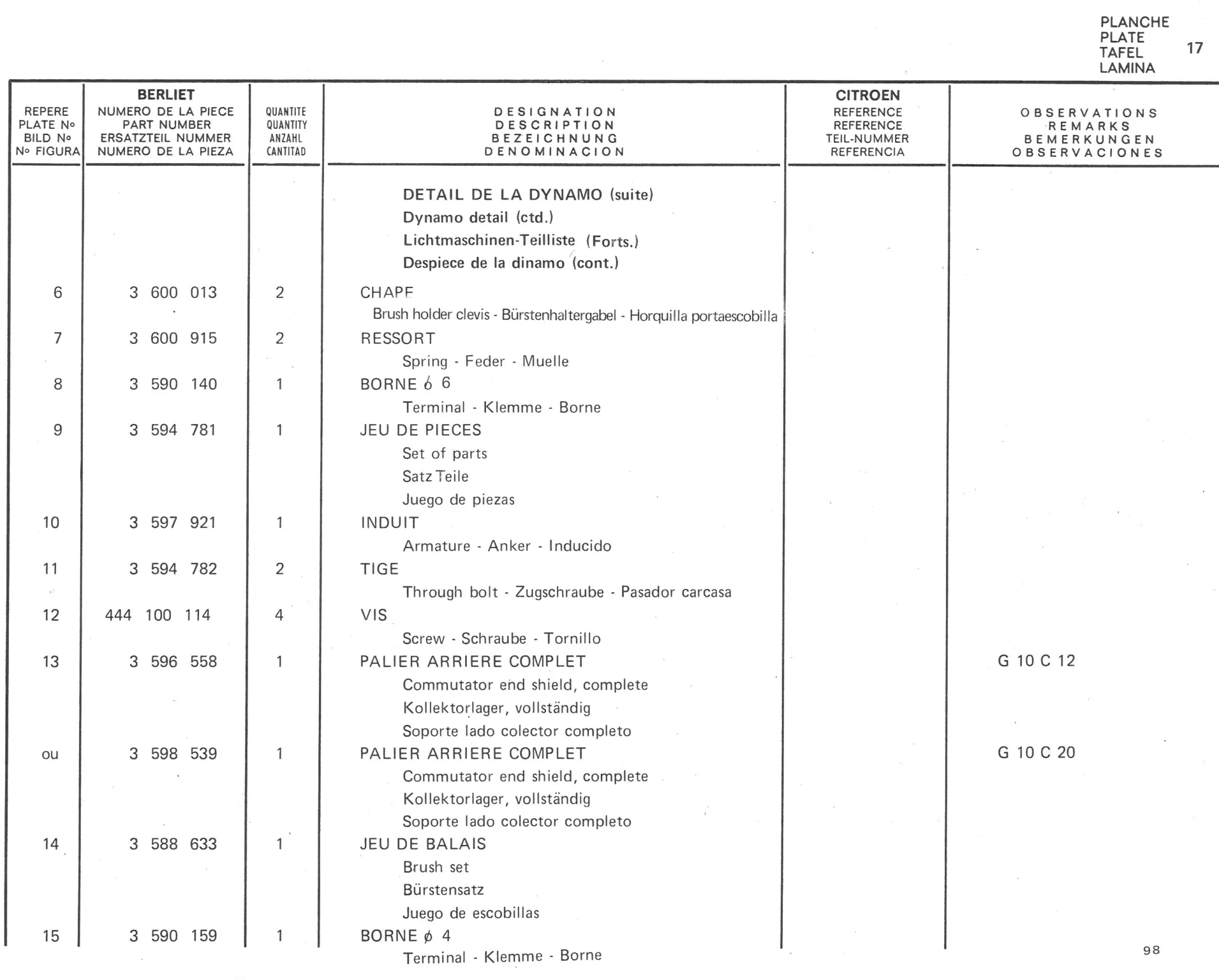 Planche 10: Filtre A Huile, page 436 of 545 — 350-450-480-490-530 Diesel Spare Parts Catalogue, Tome I