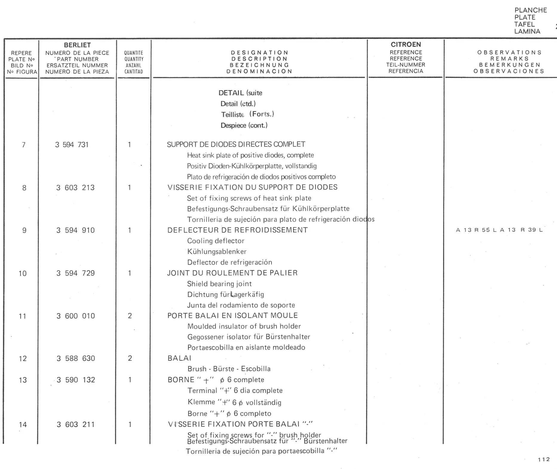 Planche 10: Filtre A Huile, page 447 of 545 — 350-450-480-490-530 Diesel Spare Parts Catalogue, Tome I