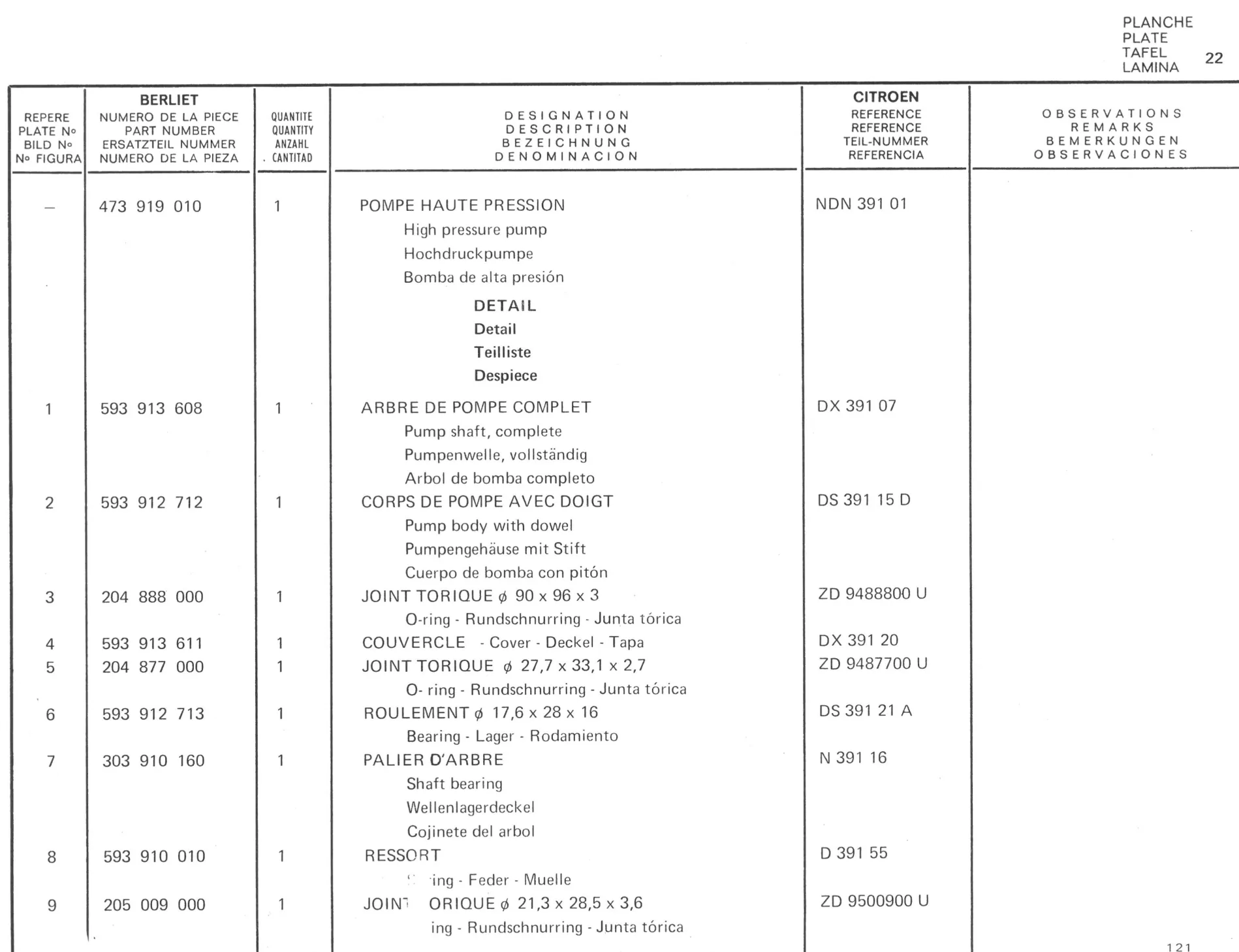 Planche 20: Pompe Haute Pression, page 454 of 545 — 350-450-480-490-530 Diesel Spare Parts Catalogue, Tome I