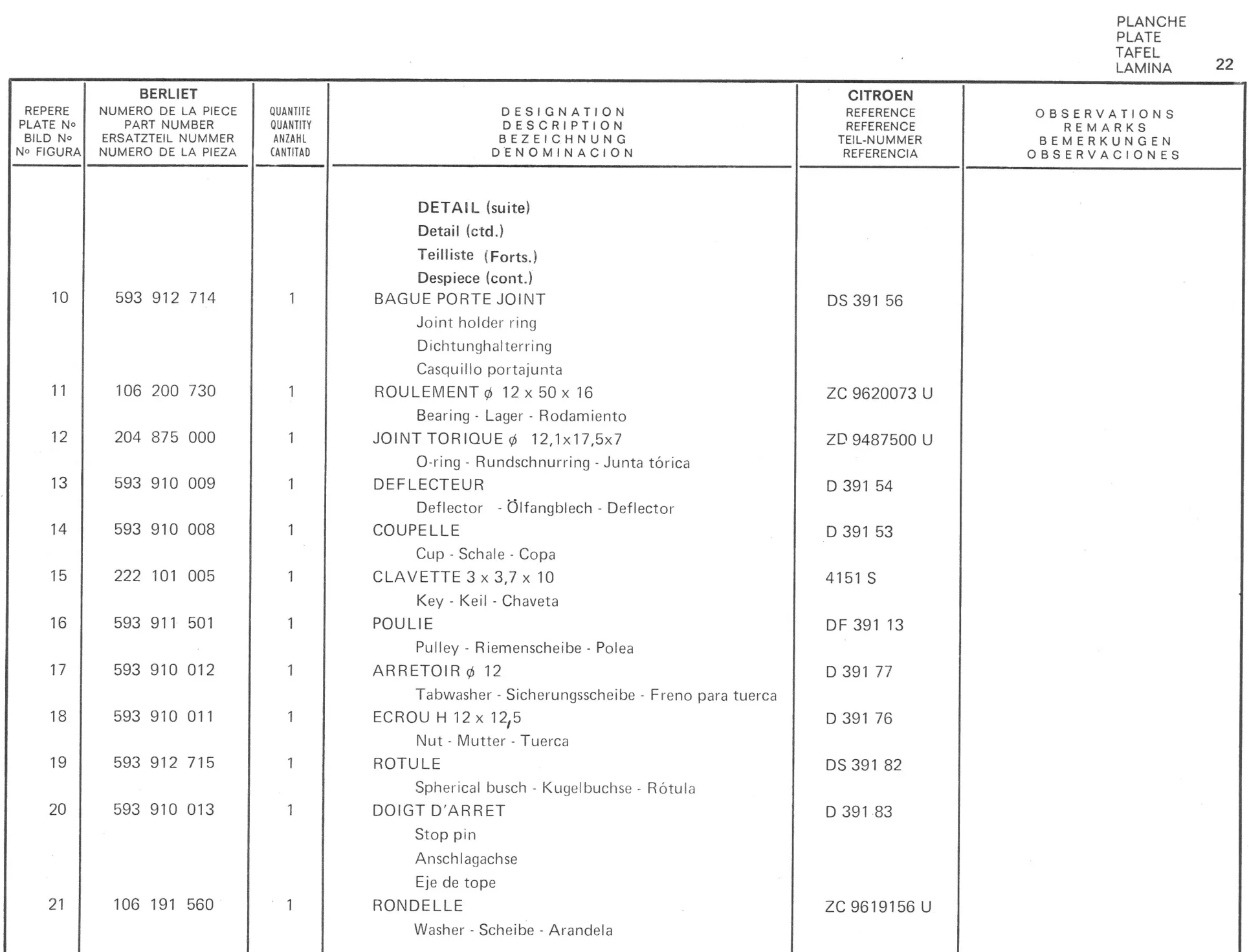 Planche 20: Pompe Haute Pression, page 455 of 545 — 350-450-480-490-530 Diesel Spare Parts Catalogue, Tome I