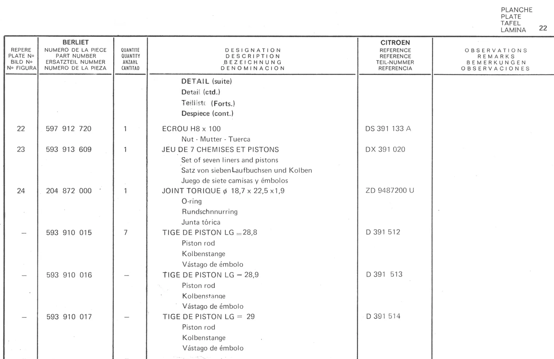 Planche 20: Pompe Haute Pression, page 456 of 545 — 350-450-480-490-530 Diesel Spare Parts Catalogue, Tome I