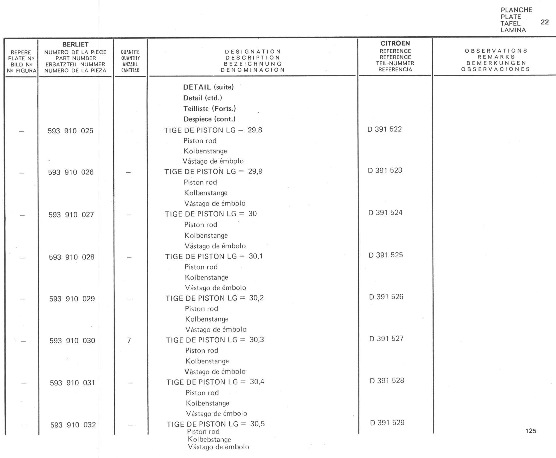 Planche 20: Pompe Haute Pression, page 458 of 545 — 350-450-480-490-530 Diesel Spare Parts Catalogue, Tome I