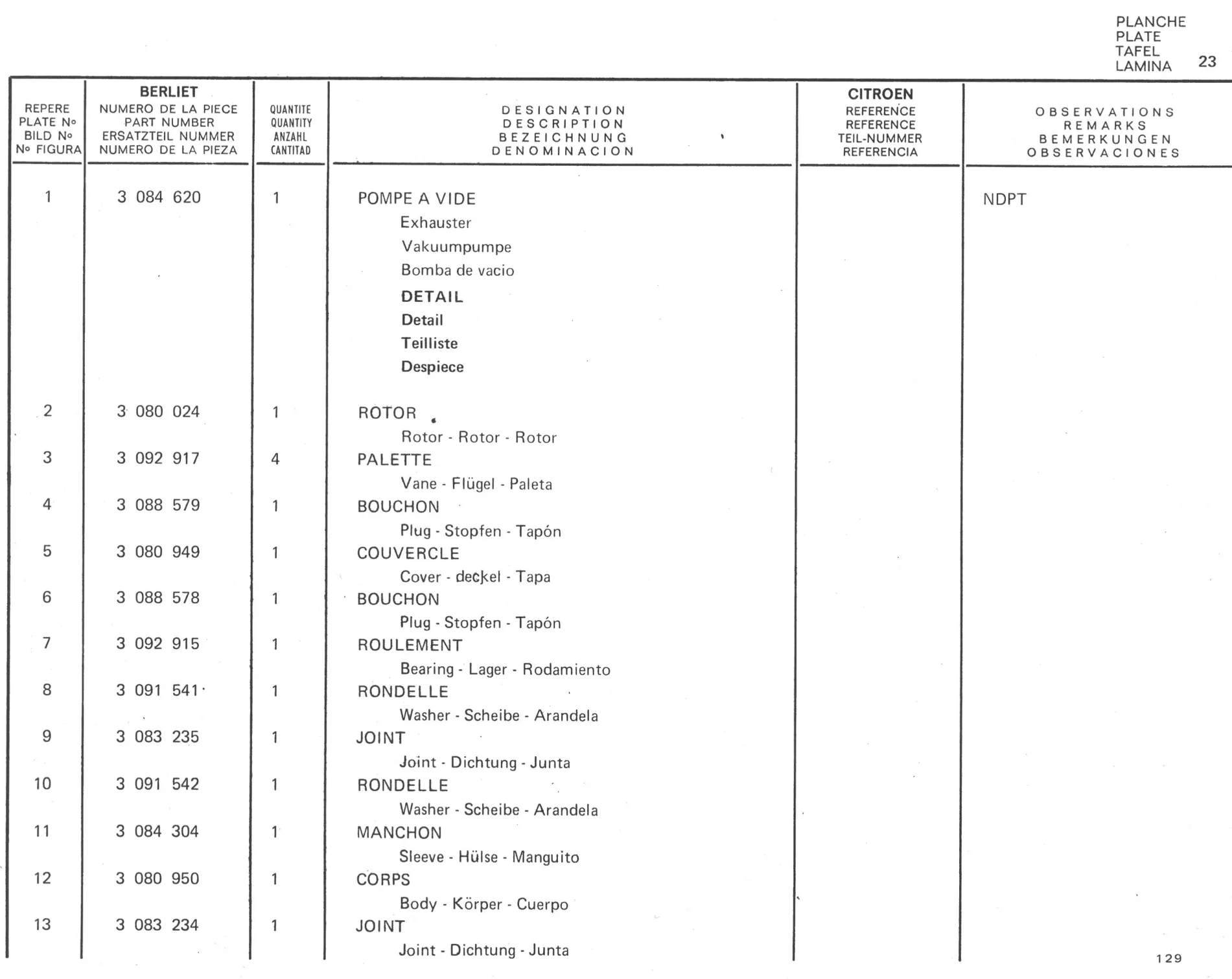 Planche 20: Pompe Haute Pression, page 461 of 545 — 350-450-480-490-530 Diesel Spare Parts Catalogue, Tome I
