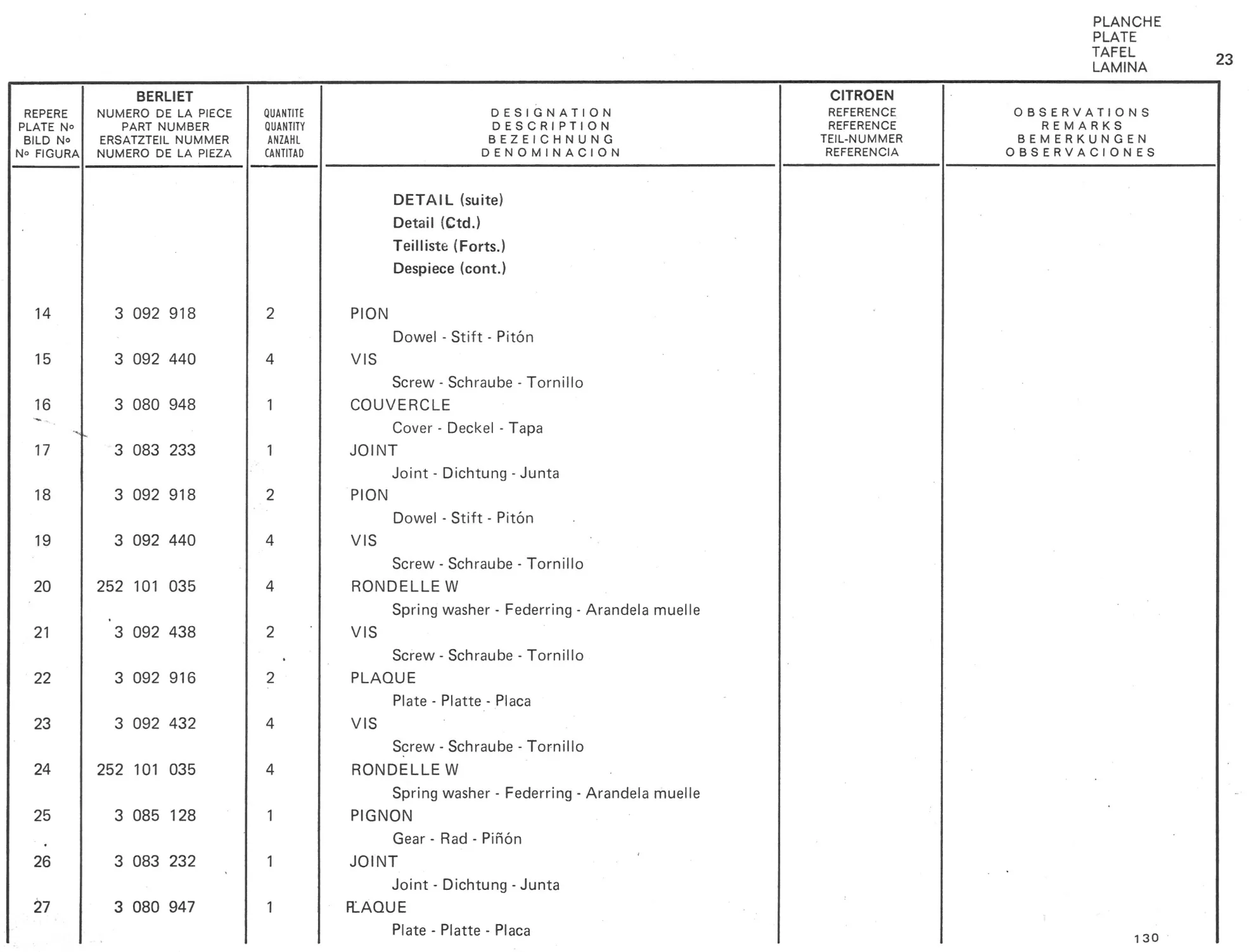 Planche 20: Pompe Haute Pression, page 462 of 545 — 350-450-480-490-530 Diesel Spare Parts Catalogue, Tome I