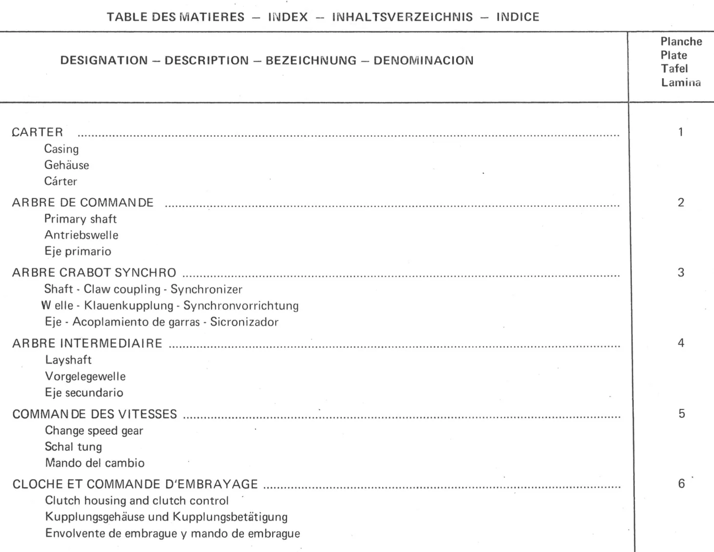 Table des Matieres - Boite de Vitesses, page 468 of 545 — 350-450-480-490-530 Diesel Spare Parts Catalogue, Tome I