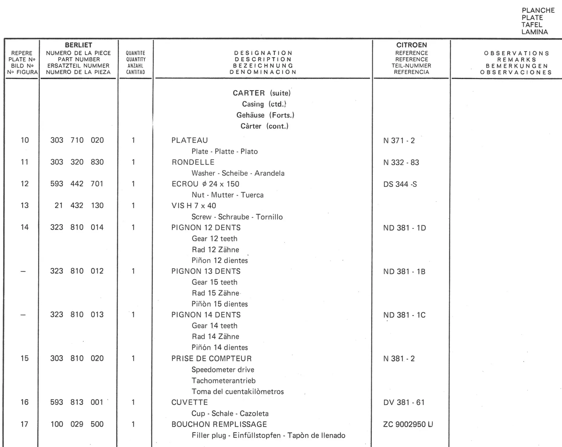 Planche 1: Carter, page 473 of 545 — 350-450-480-490-530 Diesel Spare Parts Catalogue, Tome I