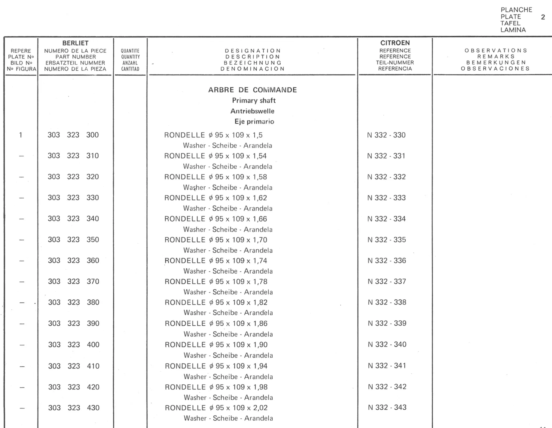 Planche 2: Arbre De Comman De, page 477 of 545 — 350-450-480-490-530 Diesel Spare Parts Catalogue, Tome I