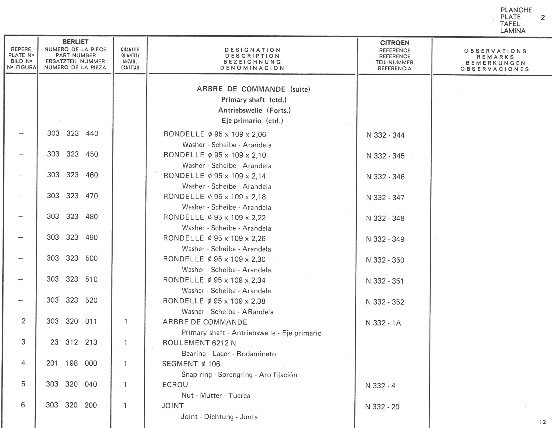 Planche 2: Arbre De Comman De, page 478 of 545 — 350-450-480-490-530 Diesel Spare Parts Catalogue, Tome I