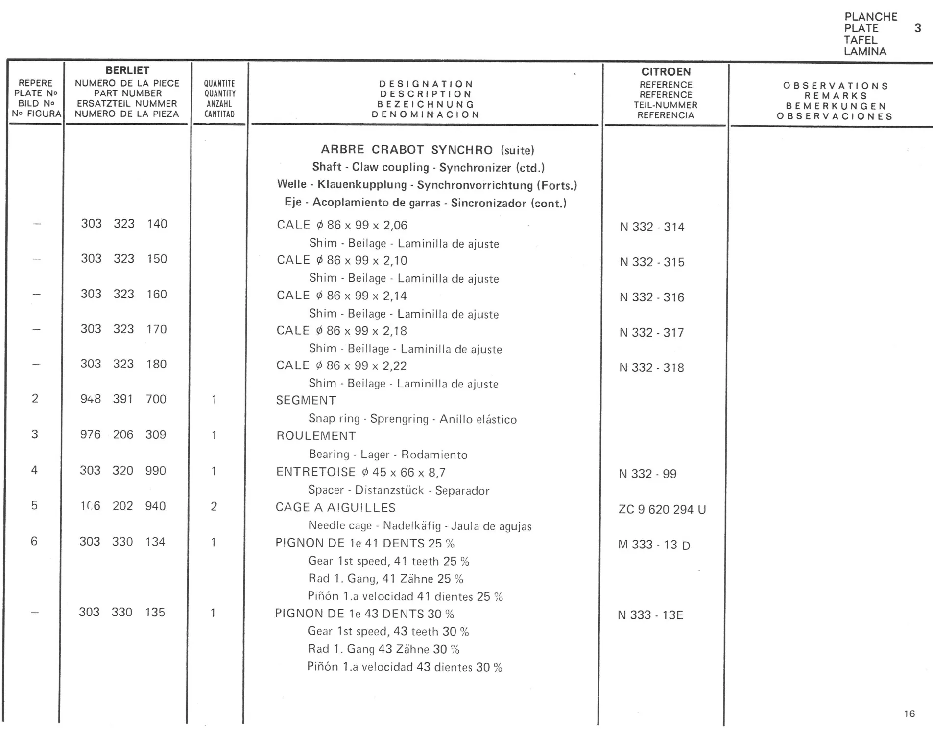 Planche 3: Arbre Crabot Synchro, page 481 of 545 — 350-450-480-490-530 Diesel Spare Parts Catalogue, Tome I