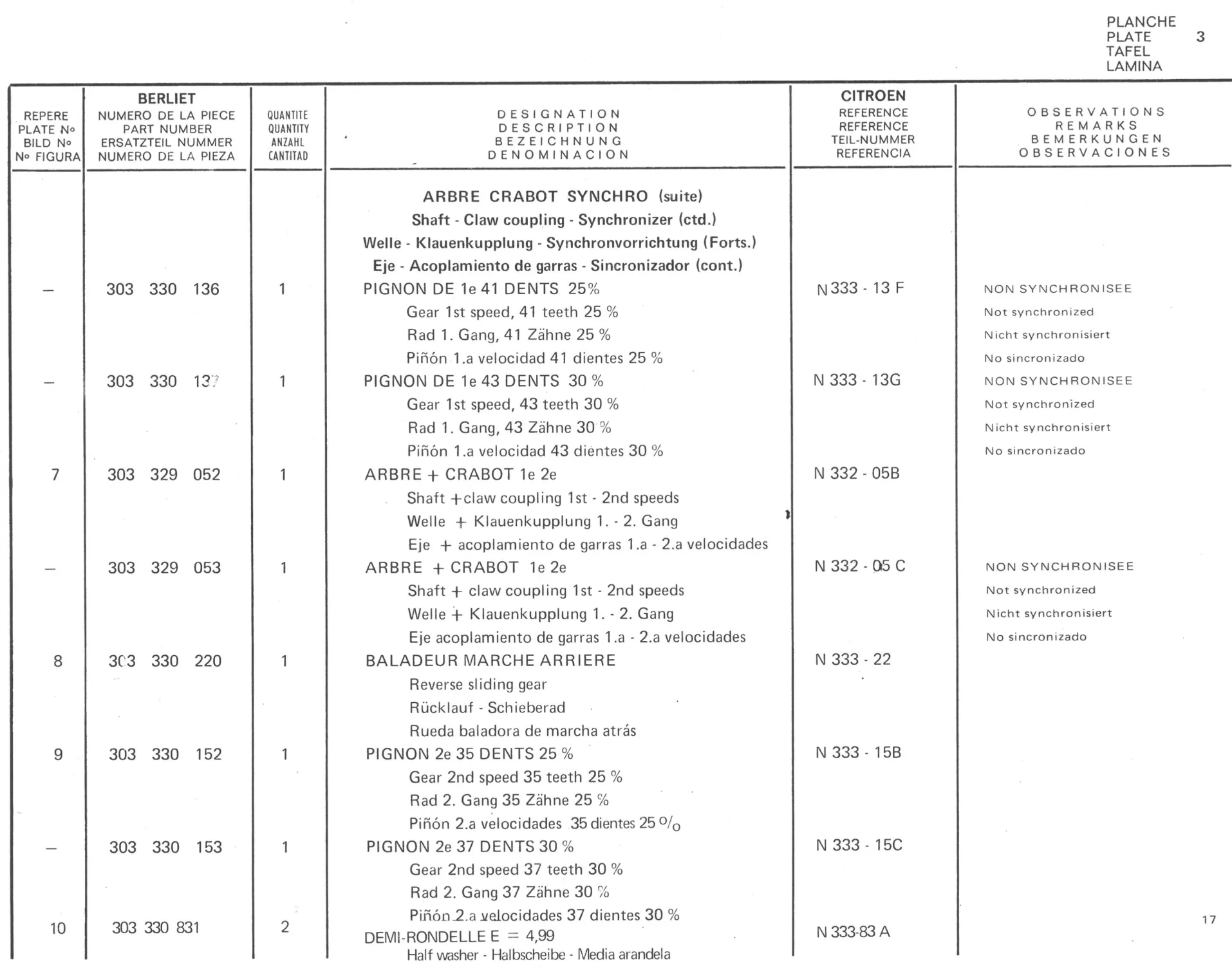 Planche 3: Arbre Crabot Synchro, page 482 of 545 — 350-450-480-490-530 Diesel Spare Parts Catalogue, Tome I
