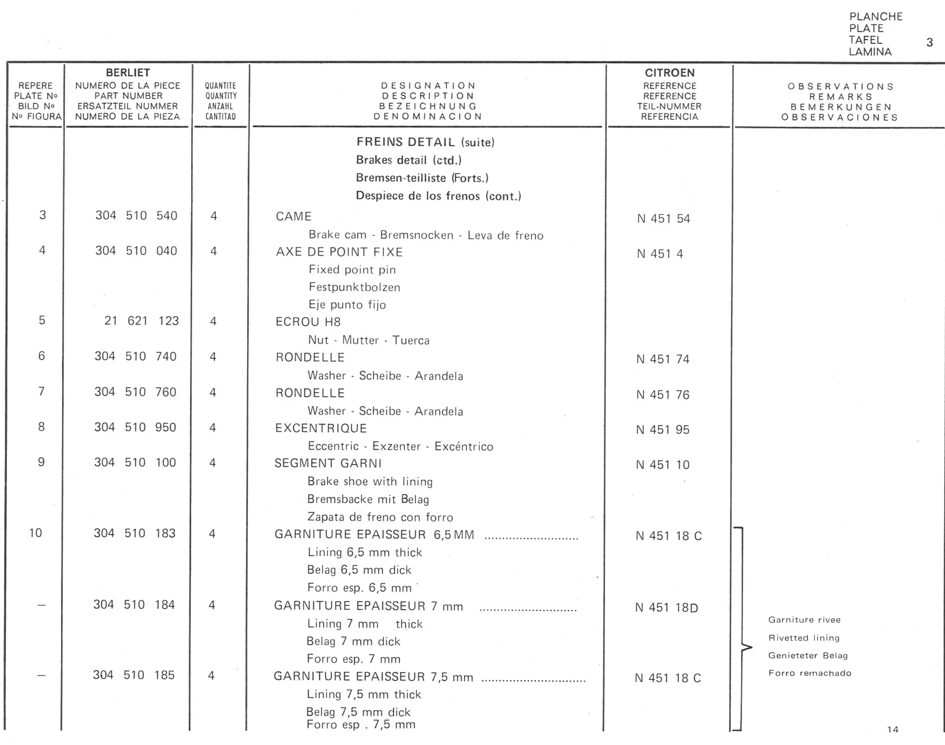 Planche 1: Corps D’Essieu Fusees Et Moyeux, page 512 of 545 — 350-450-480-490-530 Diesel Spare Parts Catalogue, Tome I