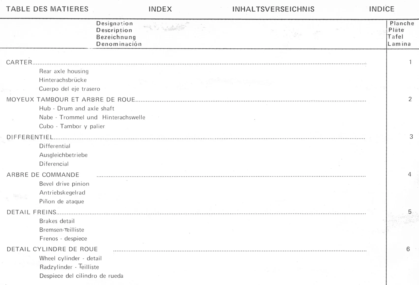 Table des Matieres - Pont Arriere, page 521 of 545 — 350-450-480-490-530 Diesel Spare Parts Catalogue, Tome I