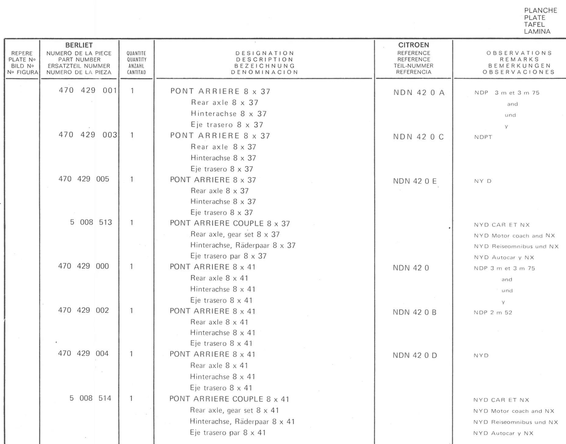 Planche 1: Carter, page 524 of 545 — 350-450-480-490-530 Diesel Spare Parts Catalogue, Tome I