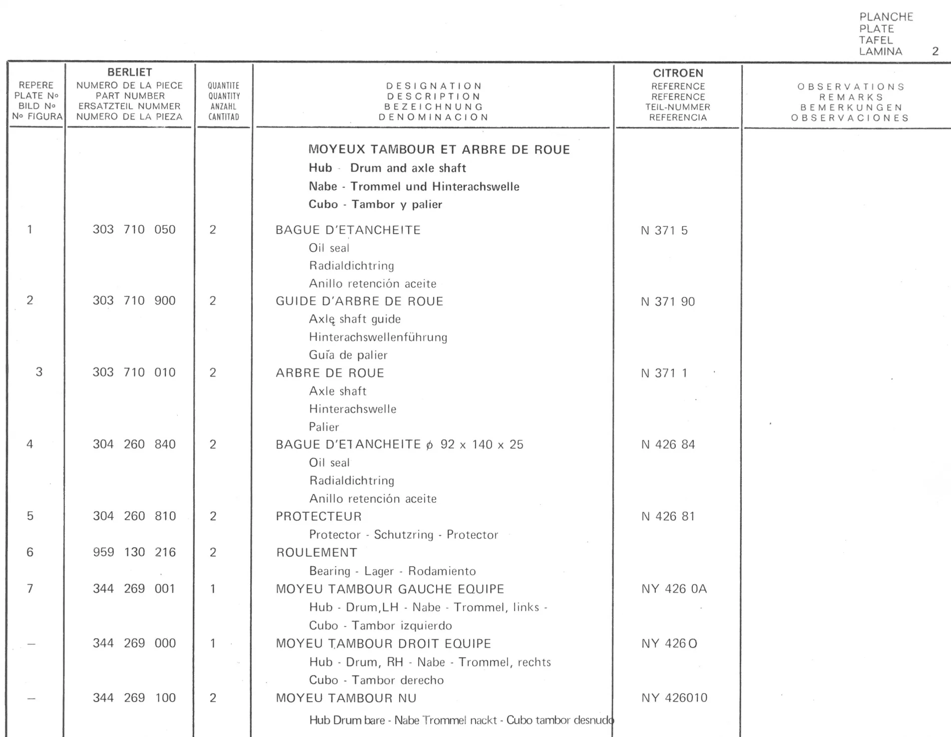 Planche 1: Carter, page 527 of 545 — 350-450-480-490-530 Diesel Spare Parts Catalogue, Tome I