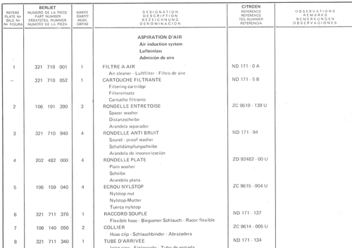 Planche 27: Aspiration D’Air., page 214 — 350-450-480-490-530 Diesel Spare Parts Catalogue, Tome I