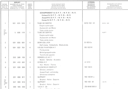 Planche 28: Echappement Ndp, page 222 — 350-450-480-490-530 Diesel Spare Parts Catalogue, Tome I
