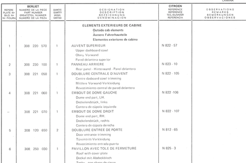Planche 32: Cabine Elements Exterieurs De Cabine, page 236 — 350-450-480-490-530 Diesel Spare Parts Catalogue, Tome I