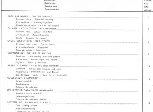 Table des Matieres - Moteur, page 352 — 350-450-480-490-530 Diesel Spare Parts Catalogue, Tome I