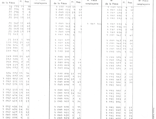 Repertoire Numerique - Moteur, page 356 — 350-450-480-490-530 Diesel Spare Parts Catalogue, Tome I