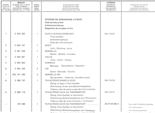 Planche 8: Systeme De Demarrage A Froid, page 398 — 350-450-480-490-530 Diesel Spare Parts Catalogue, Tome I