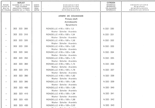 Planche 2: Arbre De Comman De, page 477 — 350-450-480-490-530 Diesel Spare Parts Catalogue, Tome I