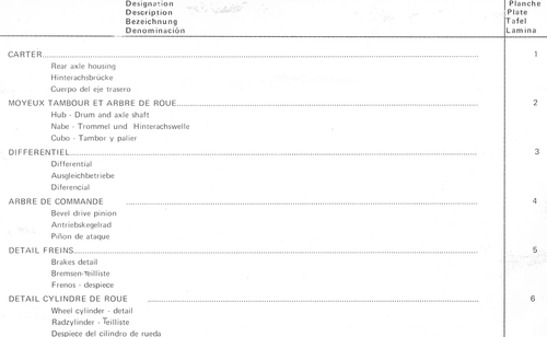 Table des Matieres - Pont Arriere, page 521 — 350-450-480-490-530 Diesel Spare Parts Catalogue, Tome I