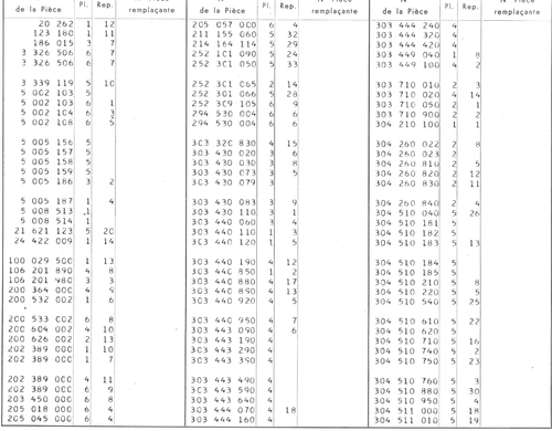 Repertoire Numerique - Pont Arriere, page 522 — 350-450-480-490-530 Diesel Spare Parts Catalogue, Tome I