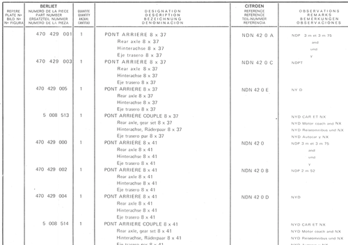 Planche 1: Carter, page 524 — 350-450-480-490-530 Diesel Spare Parts Catalogue, Tome I