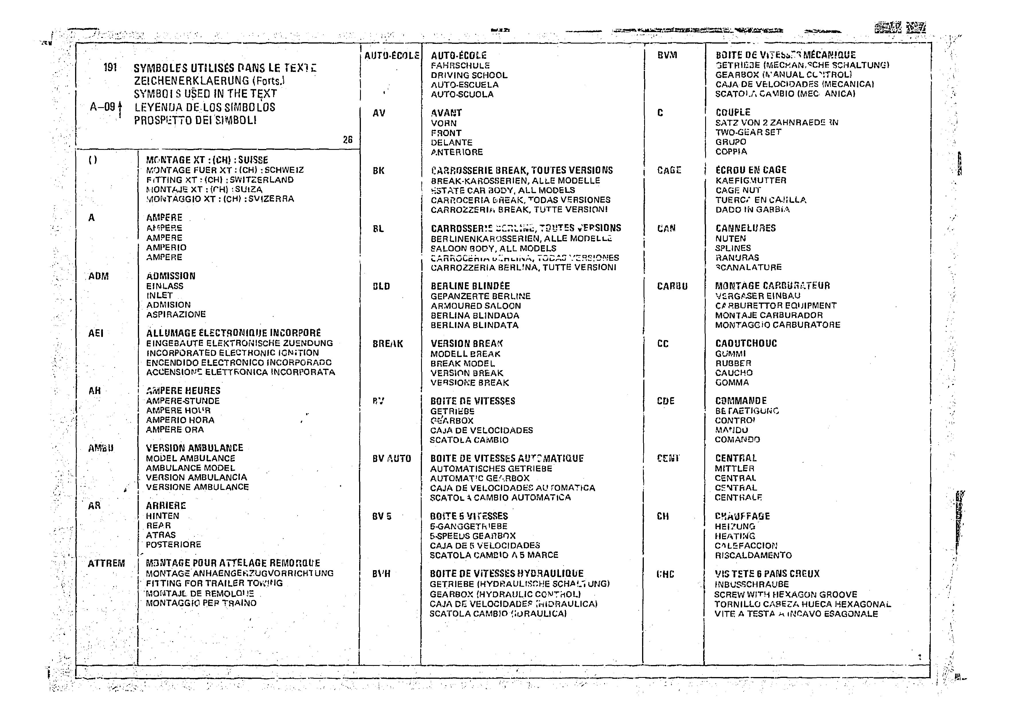 Listings, page 9 of 966 — CX Parts Catalogue — 1974–1979