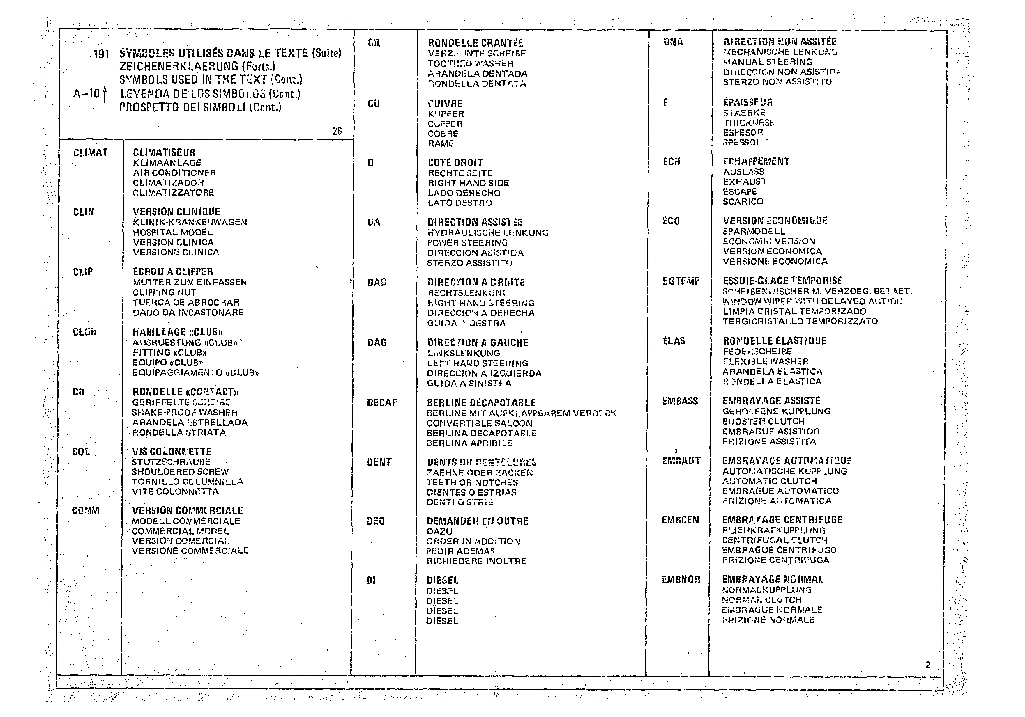 Listings, page 10 of 966 — CX Parts Catalogue — 1974–1979