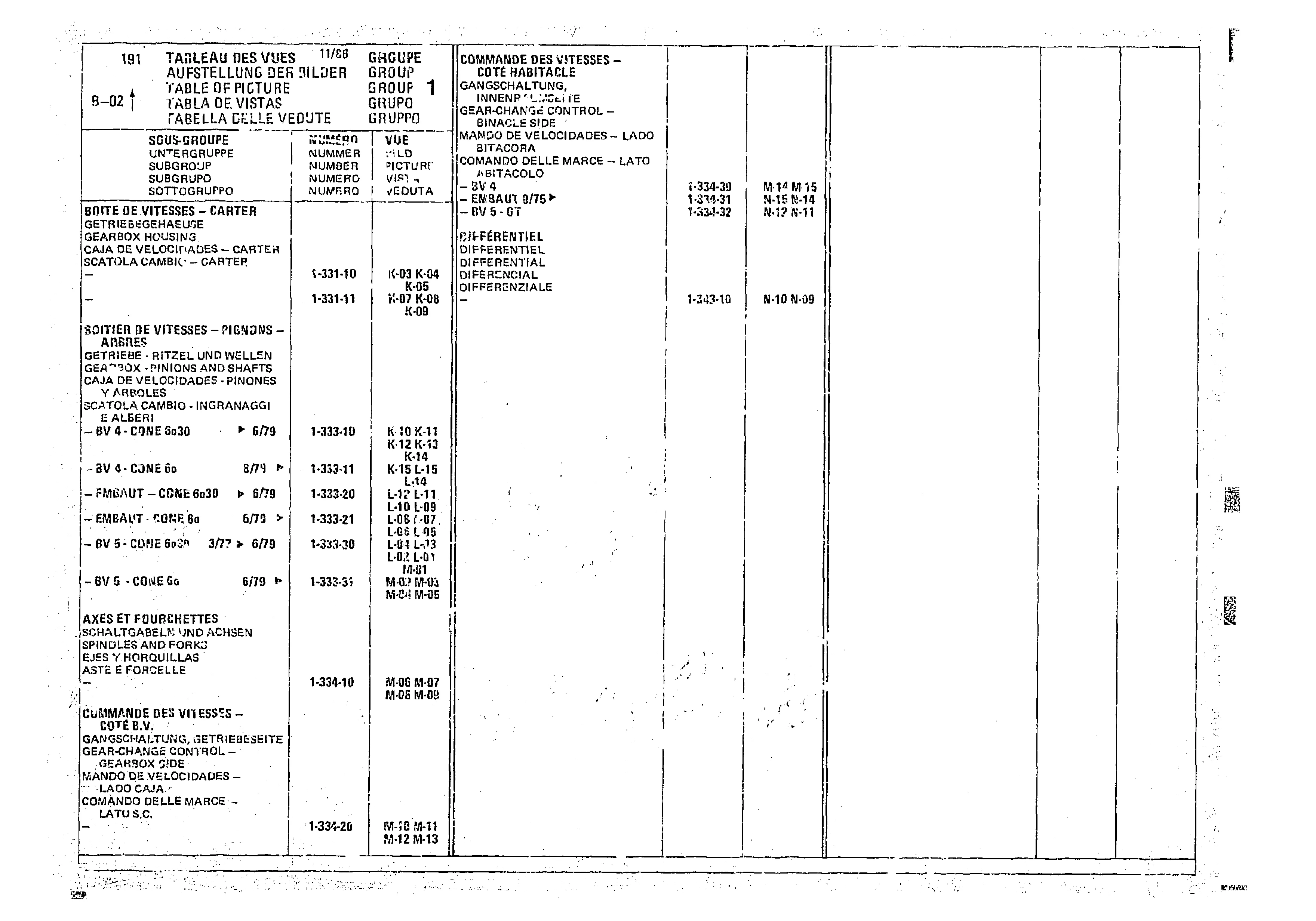 Index, page 17 of 966 — CX Parts Catalogue — 1974–1979