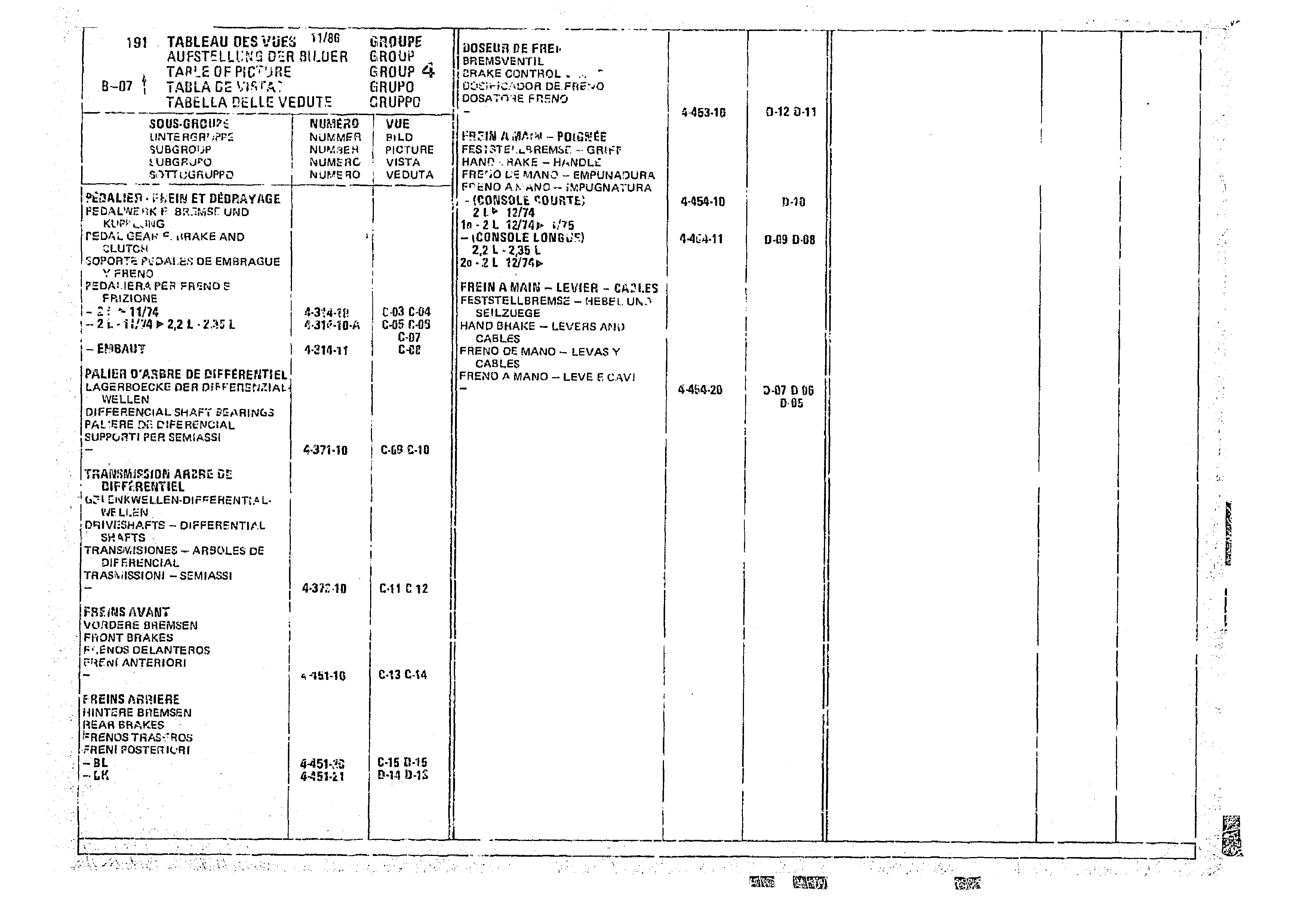 Index, page 22 of 966 — CX Parts Catalogue — 1974–1979