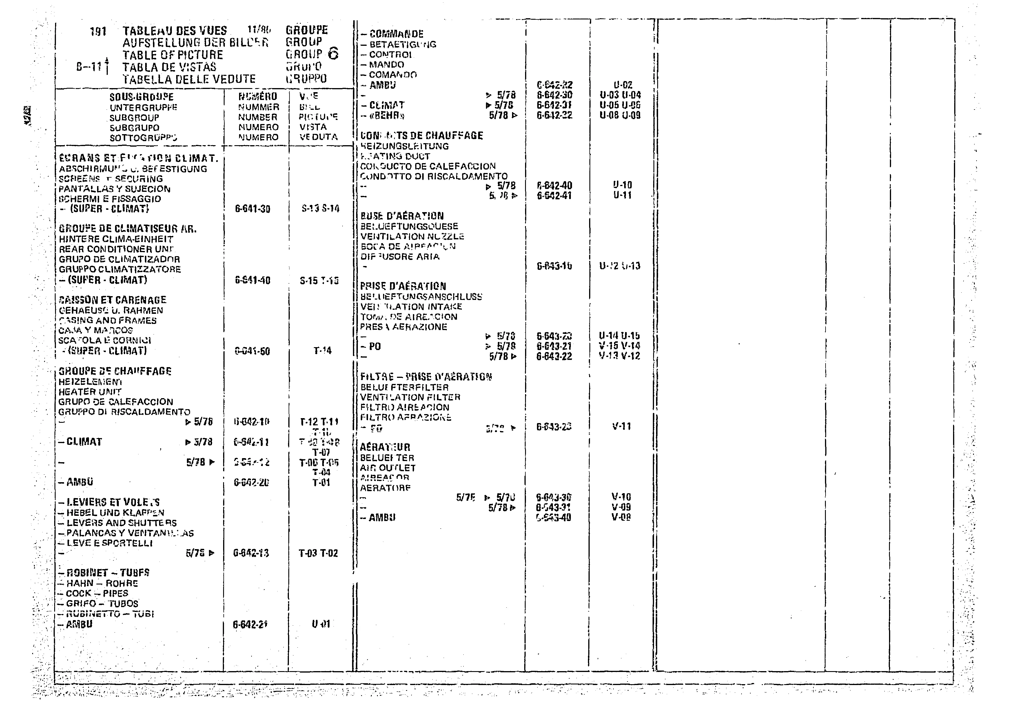 Index, page 26 of 966 — CX Parts Catalogue — 1974–1979