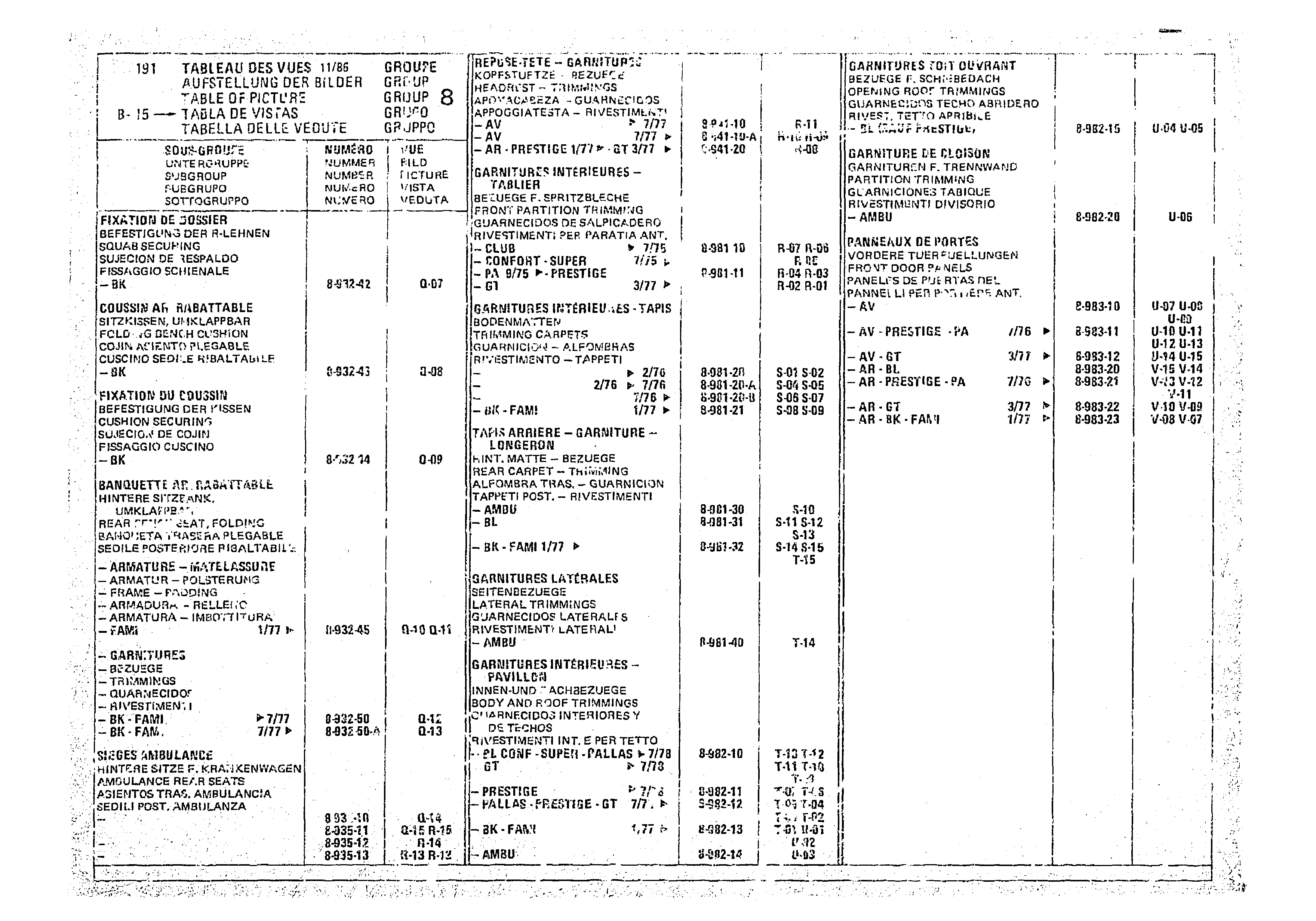 Index, page 30 of 966 — CX Parts Catalogue — 1974–1979
