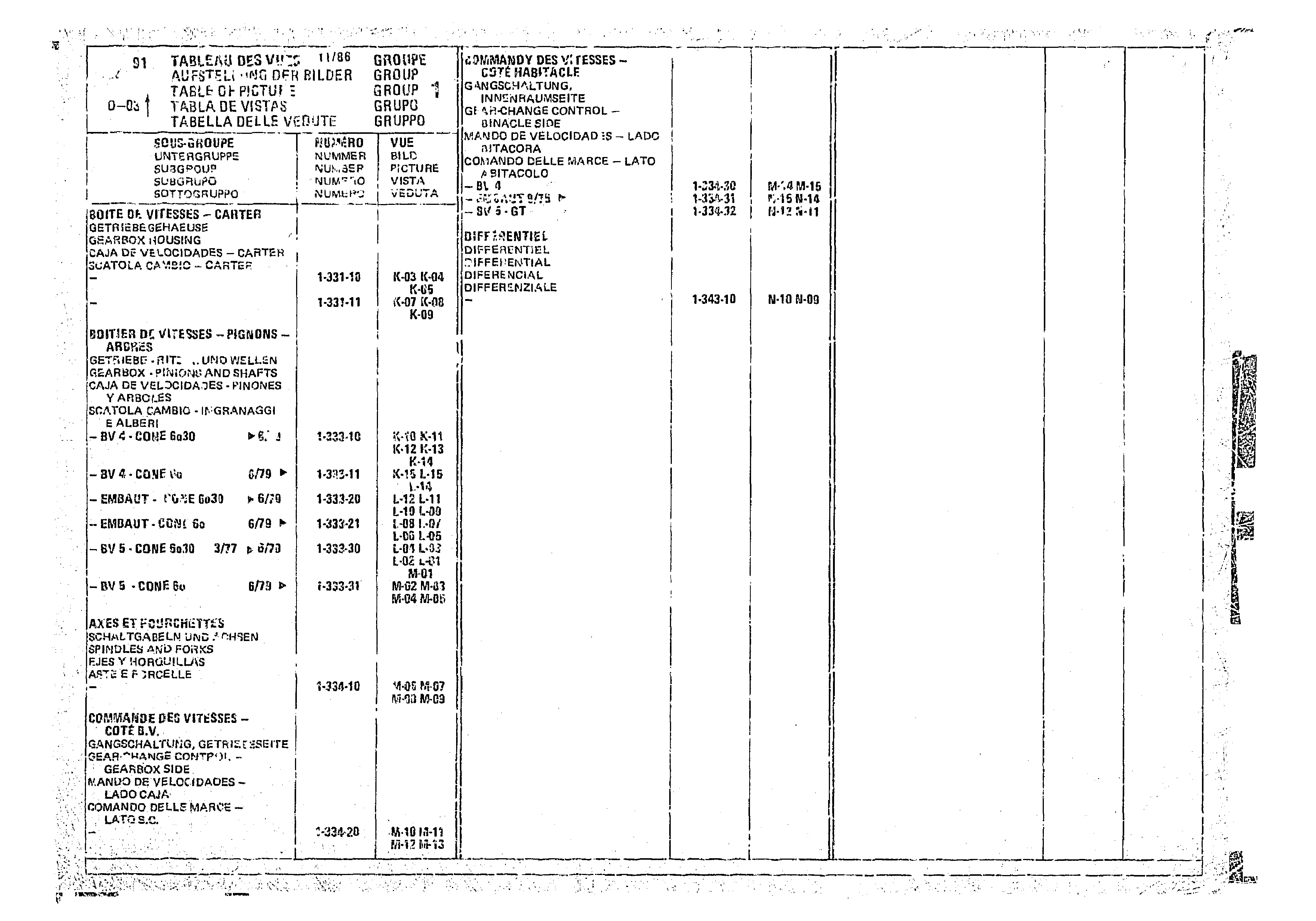 Table Of Picture, page 33 of 966 — CX Parts Catalogue — 1974–1979