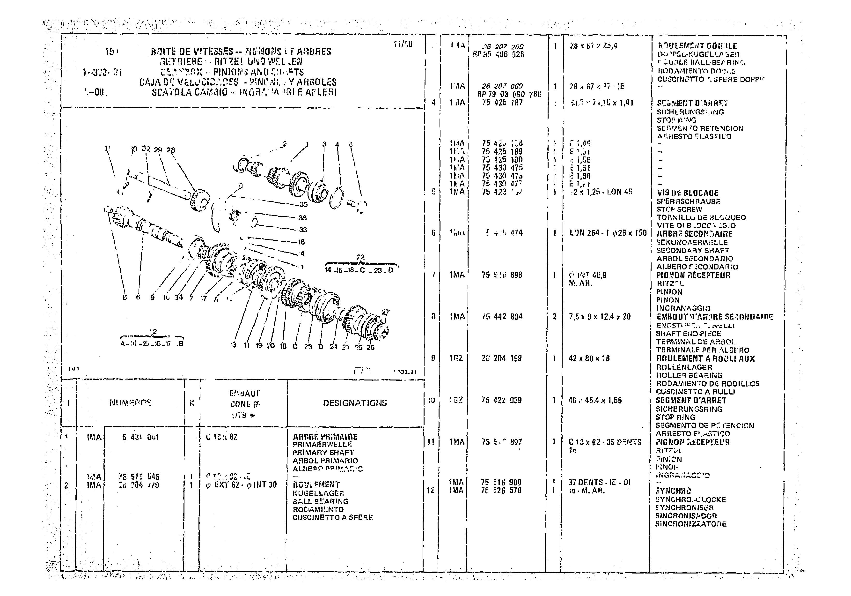 Gearbox-Pinions And Shafts, page 143 of 966 — CX Parts Catalogue — 1974–1979