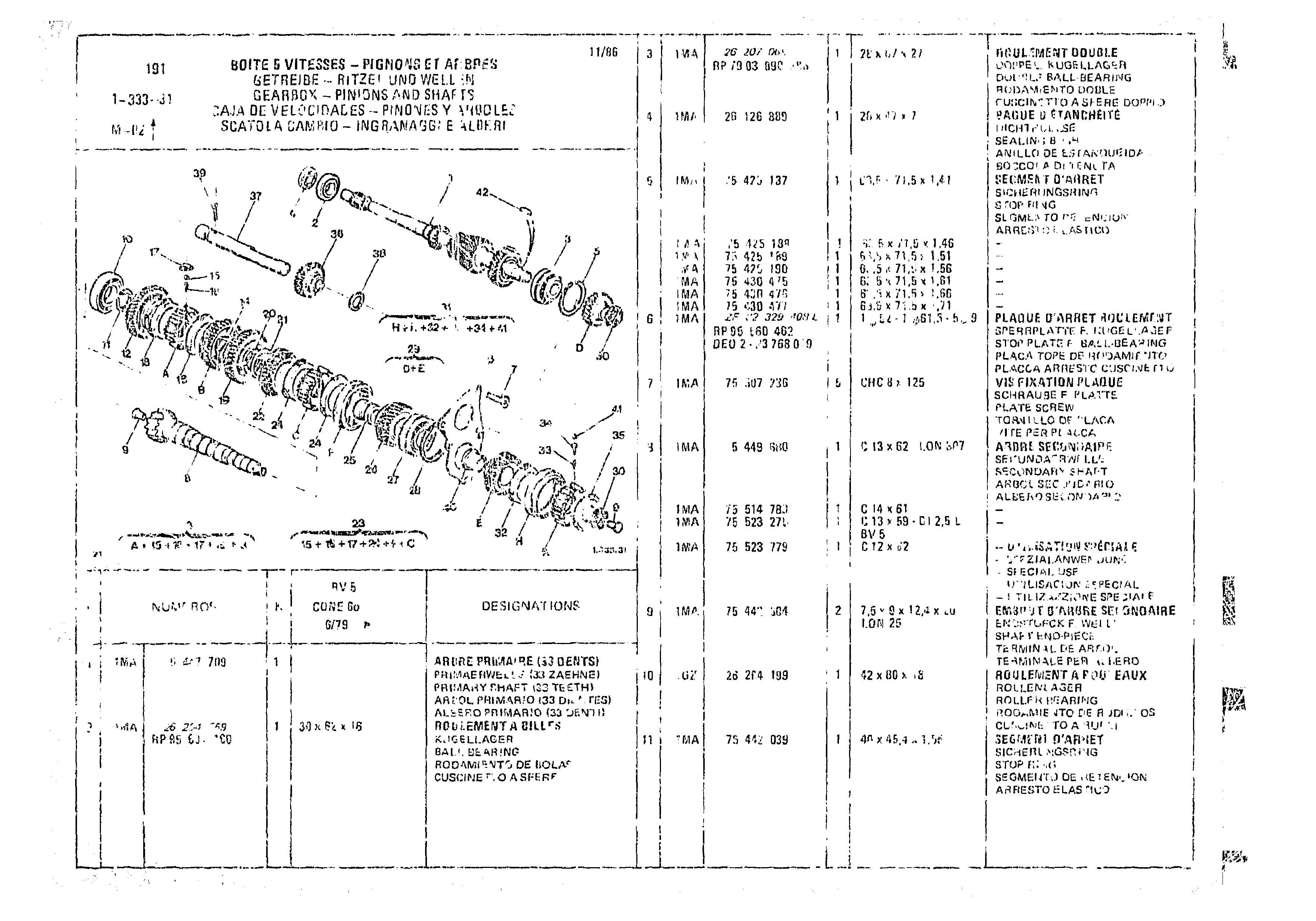 Gearbox-Pinions And Shafts, page 152 of 966 — CX Parts Catalogue — 1974–1979