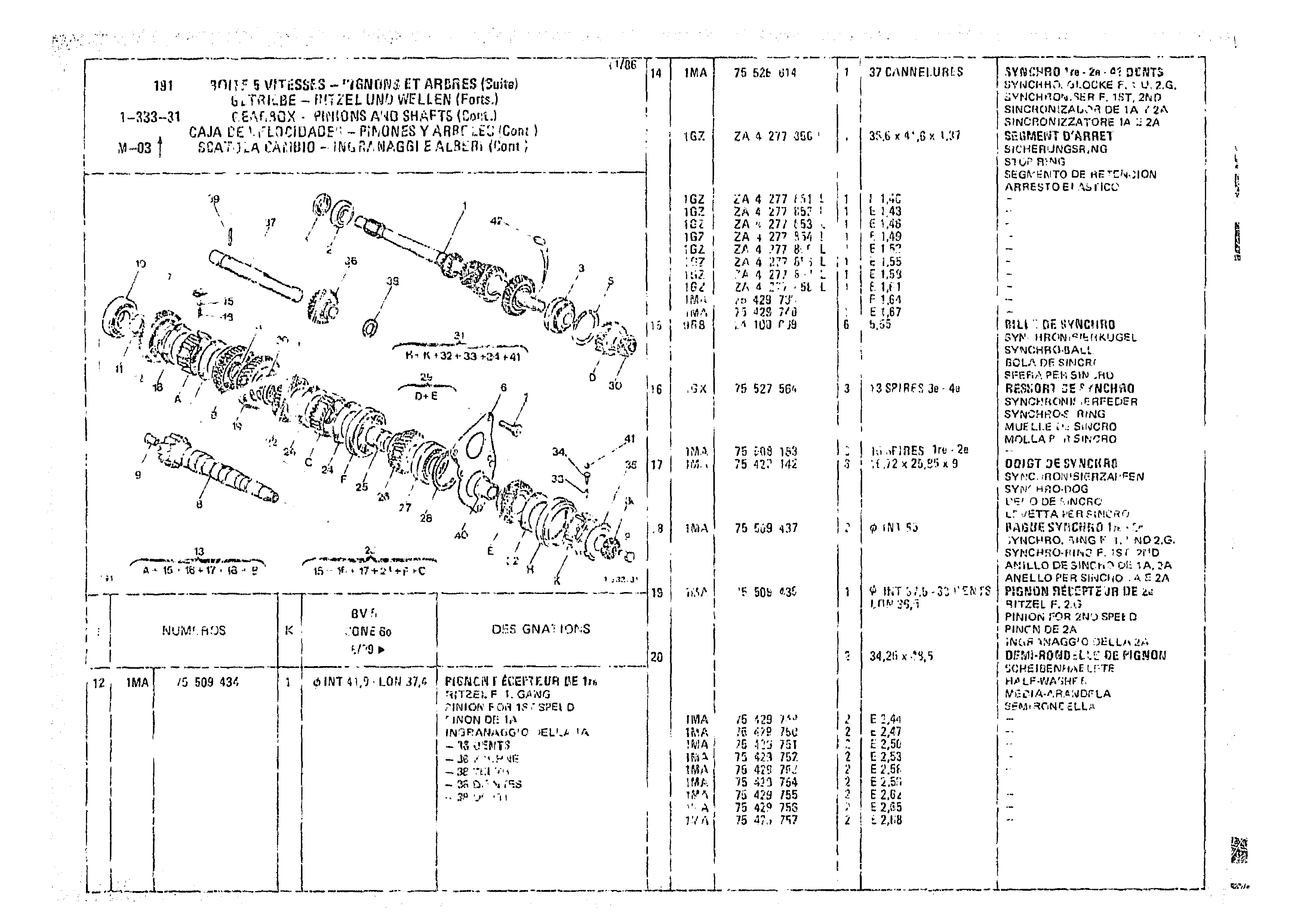 Gearbox-Pinions And Shafts, page 153 of 966 — CX Parts Catalogue — 1974–1979