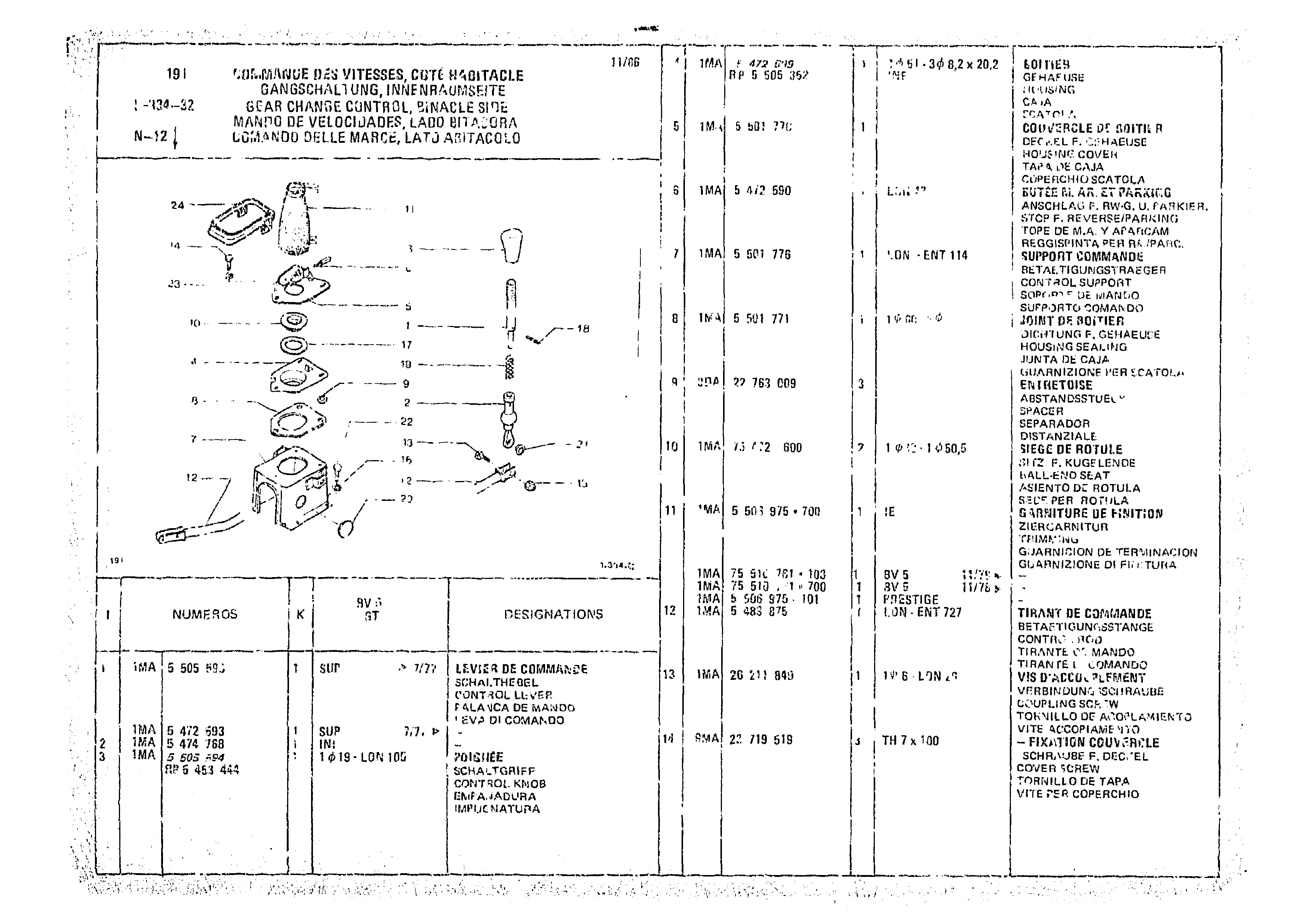 Gear-Change Control Binacle Side, page 169 of 966 — CX Parts Catalogue — 1974–1979