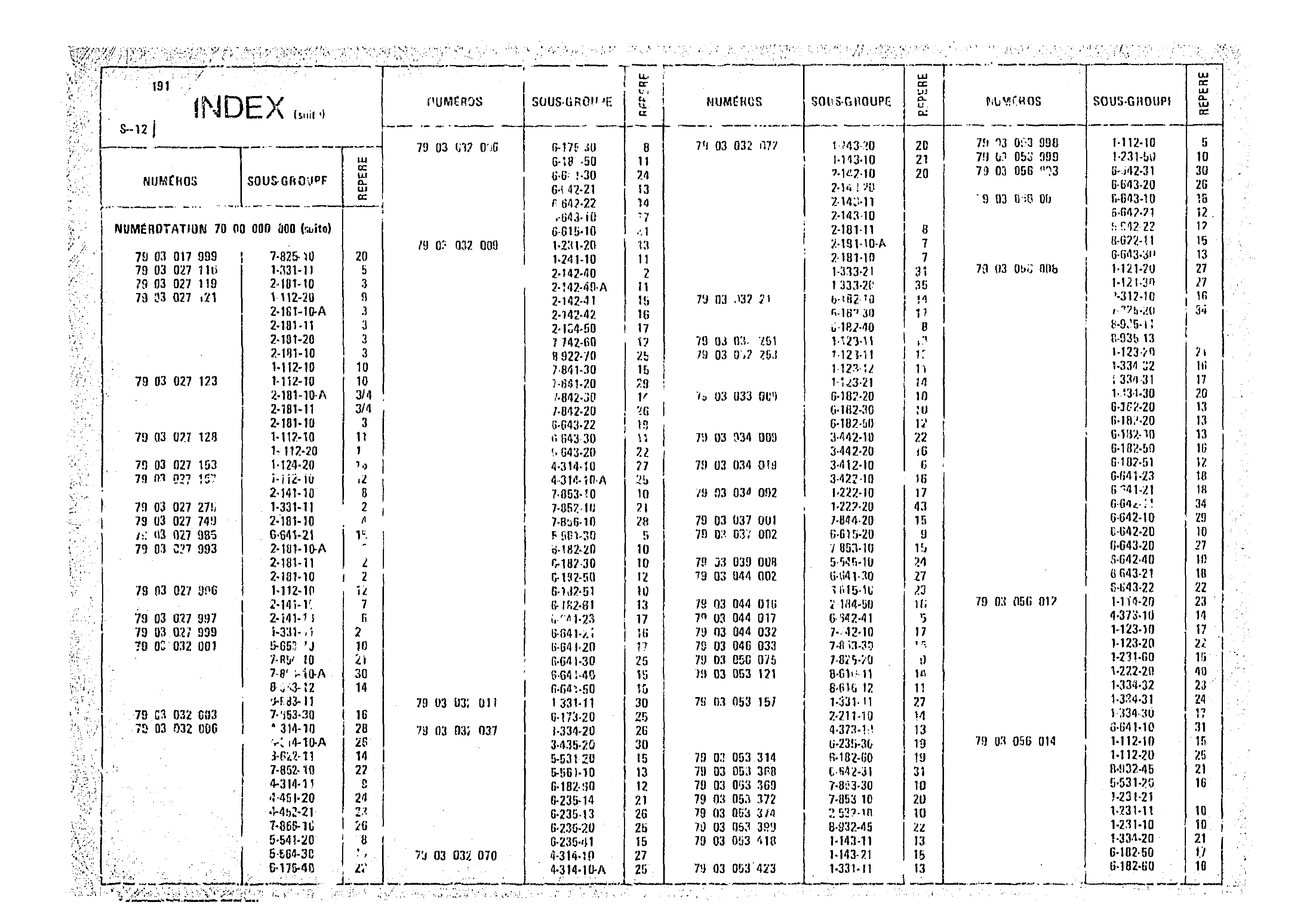 Index, page 177 of 966 — CX Parts Catalogue — 1974–1979
