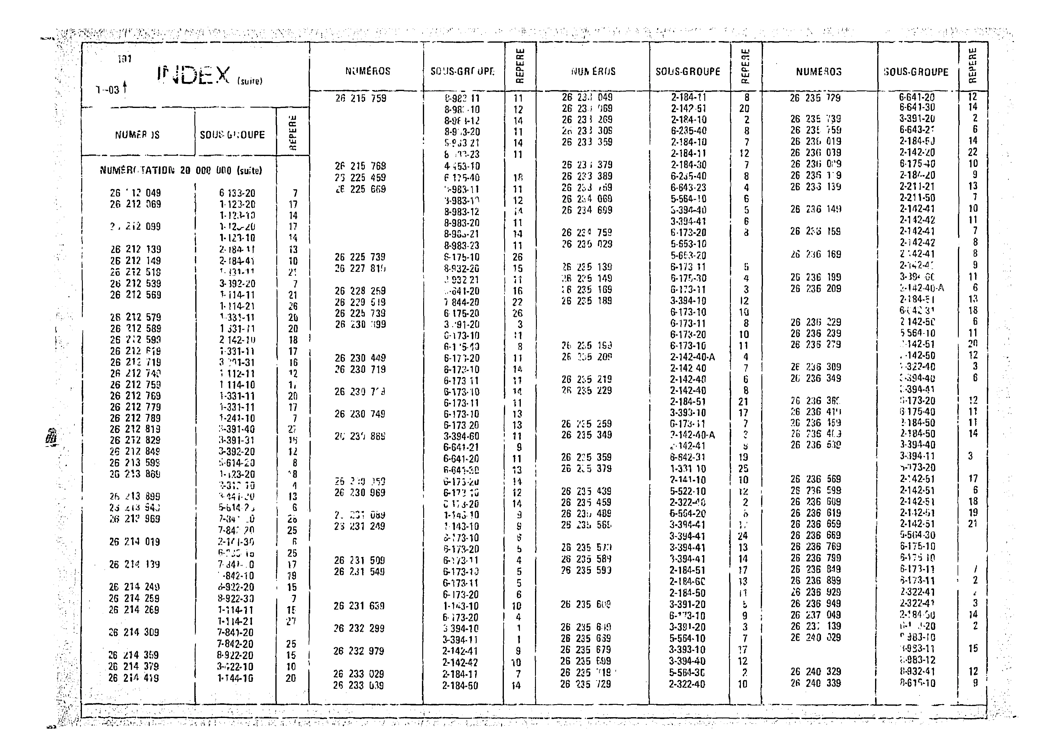 Index, page 182 of 966 — CX Parts Catalogue — 1974–1979